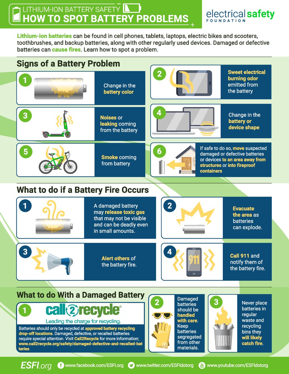 #SafetyTip: Damaged or defective lithium-ion batteries can cause fires. Look for a change in the battery color, noises, smoke, or leaking from the battery, or an electrical burning odor. Recycle damaged batteries at an approved drop-off location. #ElectricalSafetyMonth