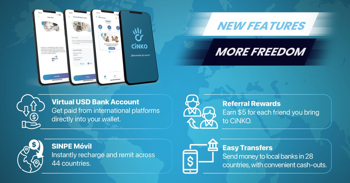 Cinkoio's tweet photo. 🚀 Big News from CiNKO: More Features, More Freedom! 🌐
We're excited to launch new enhancements to revolutionize your financial experience: SINPE Móvil, Virtual USD Bank Account, Easy Transfers, and Referral Rewards
#CiNKO #Fintech #GlobalBanking #DigitalWallet #EarnWithCiNKO https://t.co/XvnsSMuNS2