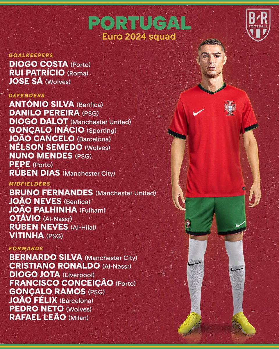 Cristiano Ronaldo will be heading to his SIXTH Euros with maybe his most stacked Portugal squad yet 🇵🇹