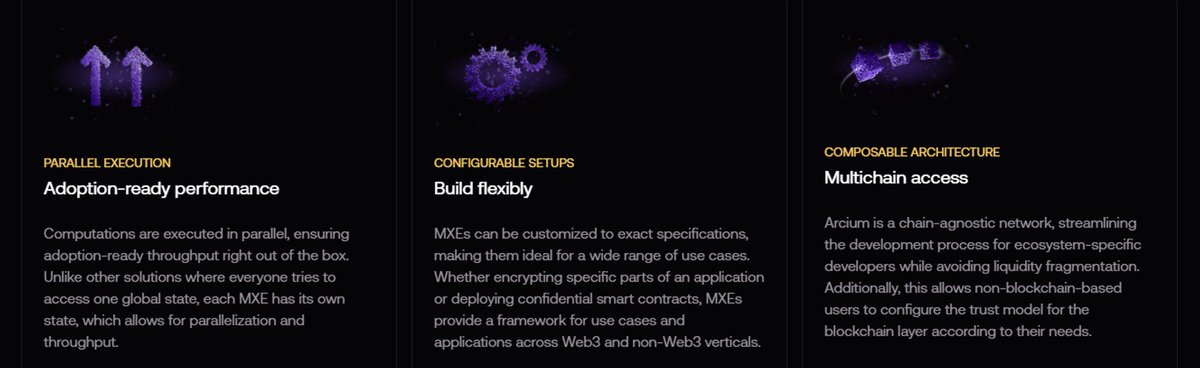 2️⃣ The Edges

▫️ Confidential Computing: Arcium enables computation on encrypted data, preserving privacy and usability.

▫️ Generalized On-Chain Confidentiality: Arcium brings encryption capabilities to any application on any chain, without altering existing blockchains.