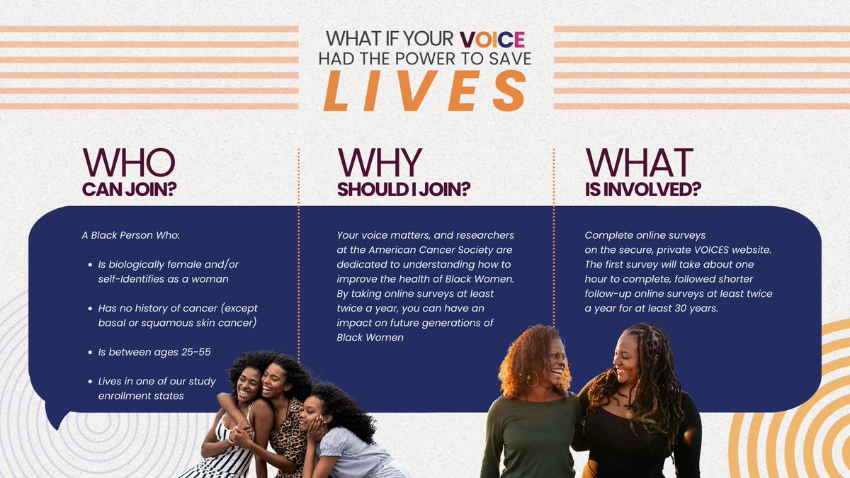 Use your voice to change the future of cancer as we know it by joining the VOICES of Black Women, a pivotal study aiming to better understand health conditions like cancer & enhance overall well-being among Black women. Enroll today at voices.cancer.org.