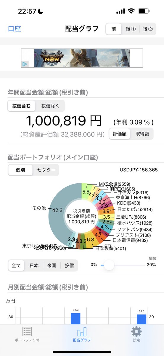 moguuo's tweet photo. 増配が反映されていつの間にか配当100万円を突破していました🙌 https://t.co/r2EyrpZPB1