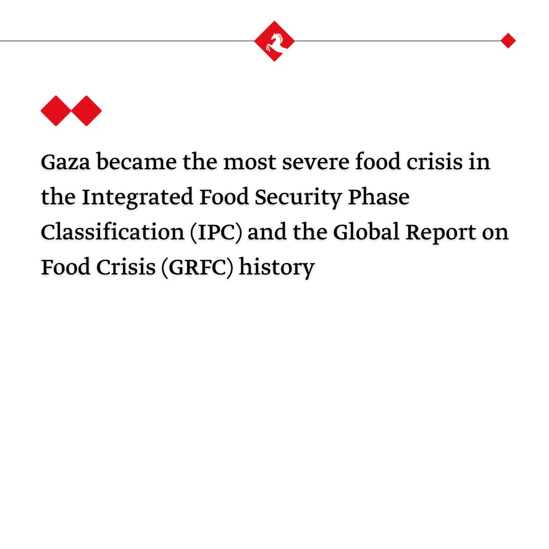Global food price drop remains a distant hope for import-dependent nations burdened by debt, as high costs persist amidst weak currencies and limited government intervention. #AlMajalla en.majalla.com/node/316631