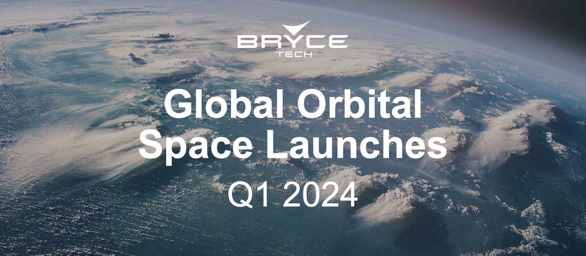 _BryceTech's tweet image. 🚀Just launched: Q1 2024 Bryce Briefing!

@SpaceX led the quarter in launches, spacecraft, and upmass.

Download now: brycetech.com/briefing

#BryceBriefing #LaunchData #BryceTech