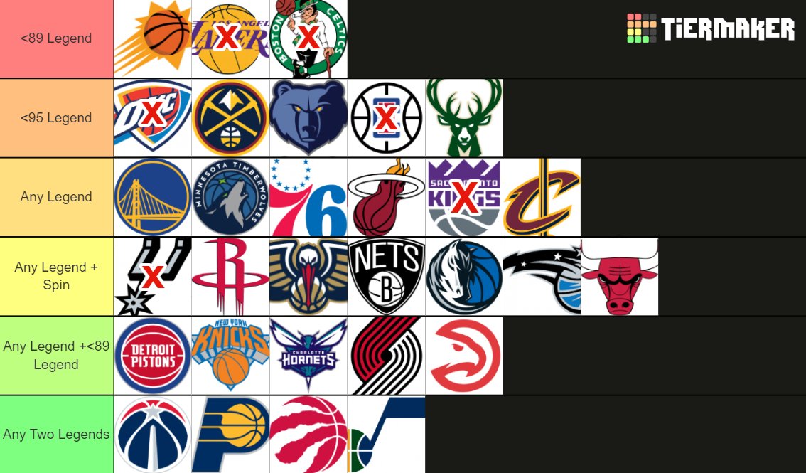 Early Access to our FIRST Regs league is opening in a few hours!

15$ buy in for premium teams (Bucks, Clippers, Lakers, Suns, Celtics, Spurs, Blazers)  10$ buy in for the rest of the teams   
OKC, Celtics, Clips, Lakers, Kings, and Spurs are taken

discord.gg/UDTeQ2j6AS