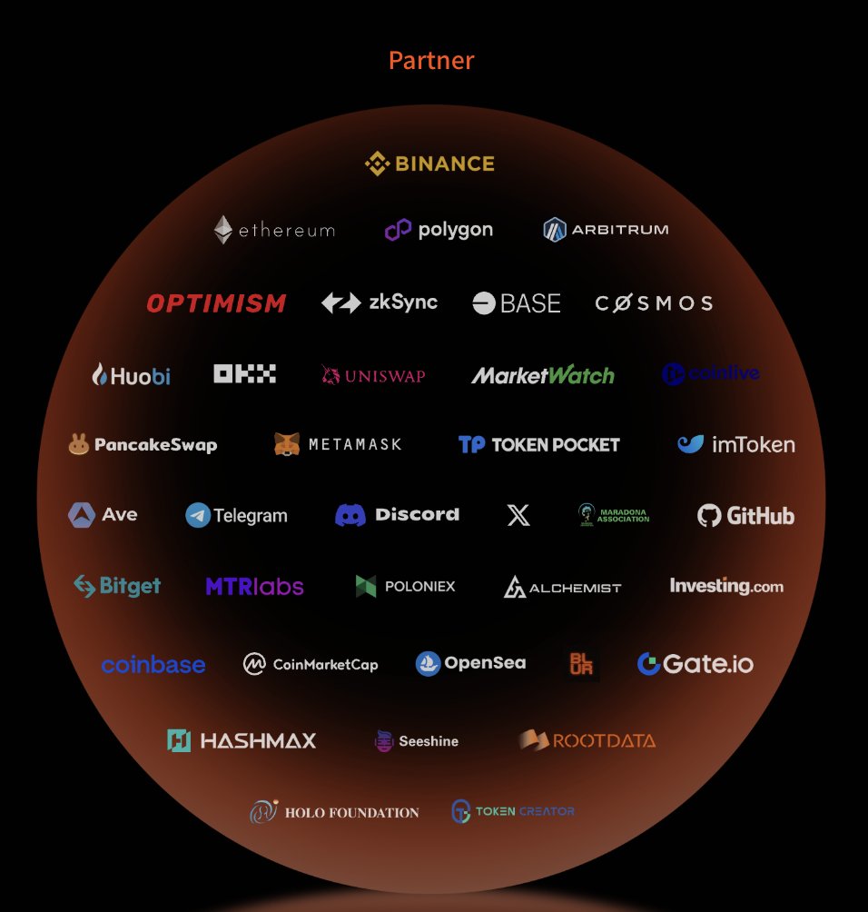 HUOYDGlobal's tweet photo. Which platform will HUOYD assets be listed on next? 🤔
Stay tuned and take your guesses! 🚀
#HUOYD #Crypto https://t.co/jYJGPIUe6m