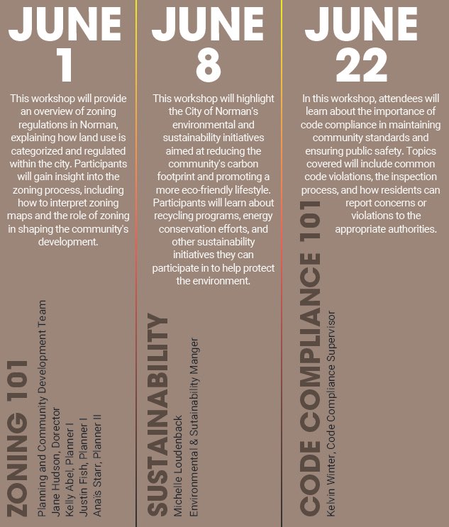 cityofnormanok's tweet photo. 👋🏽JOIN US!

The City of Norman and Neighborhood Alliance of Central Oklahoma have coordinated a series of #SaturdaySessions to share knowledge about various aspects of municipal operations and initiatives: https://t.co/ChaRmMrH5Y

#NormanOk #CommunityCollaborations https://t.co/MCHQCtJ1uo