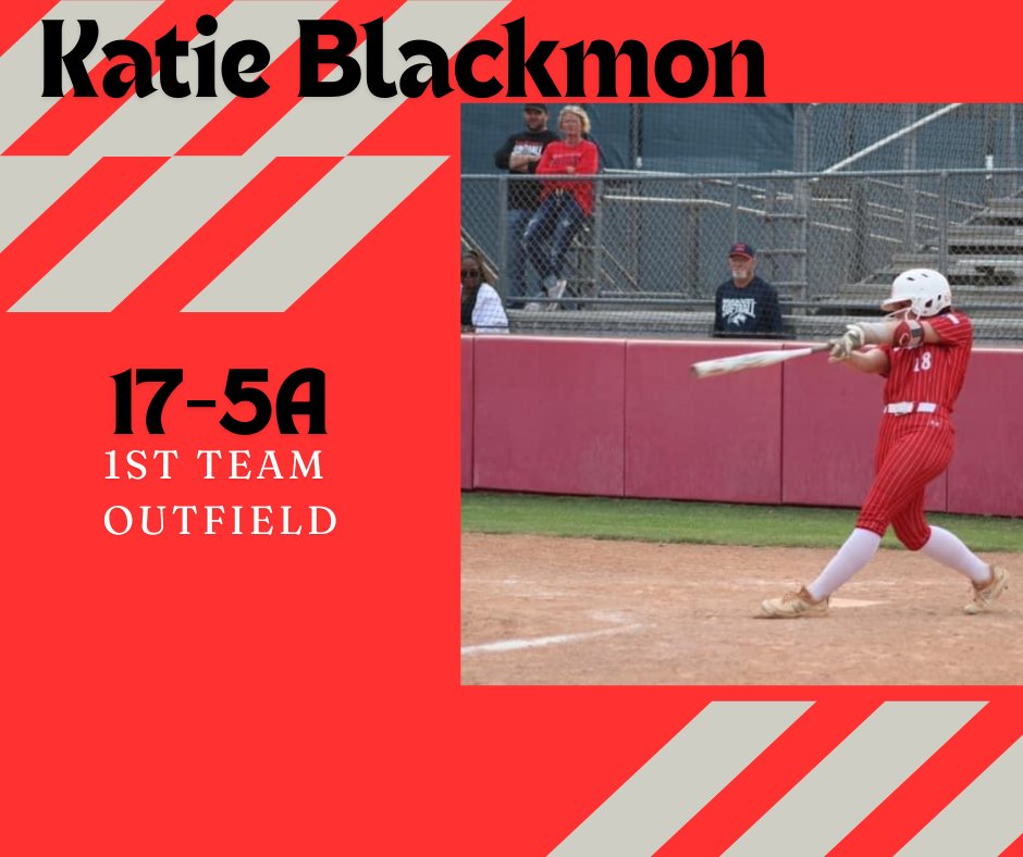 Congratulations to these ladies!!
17-5a All-District