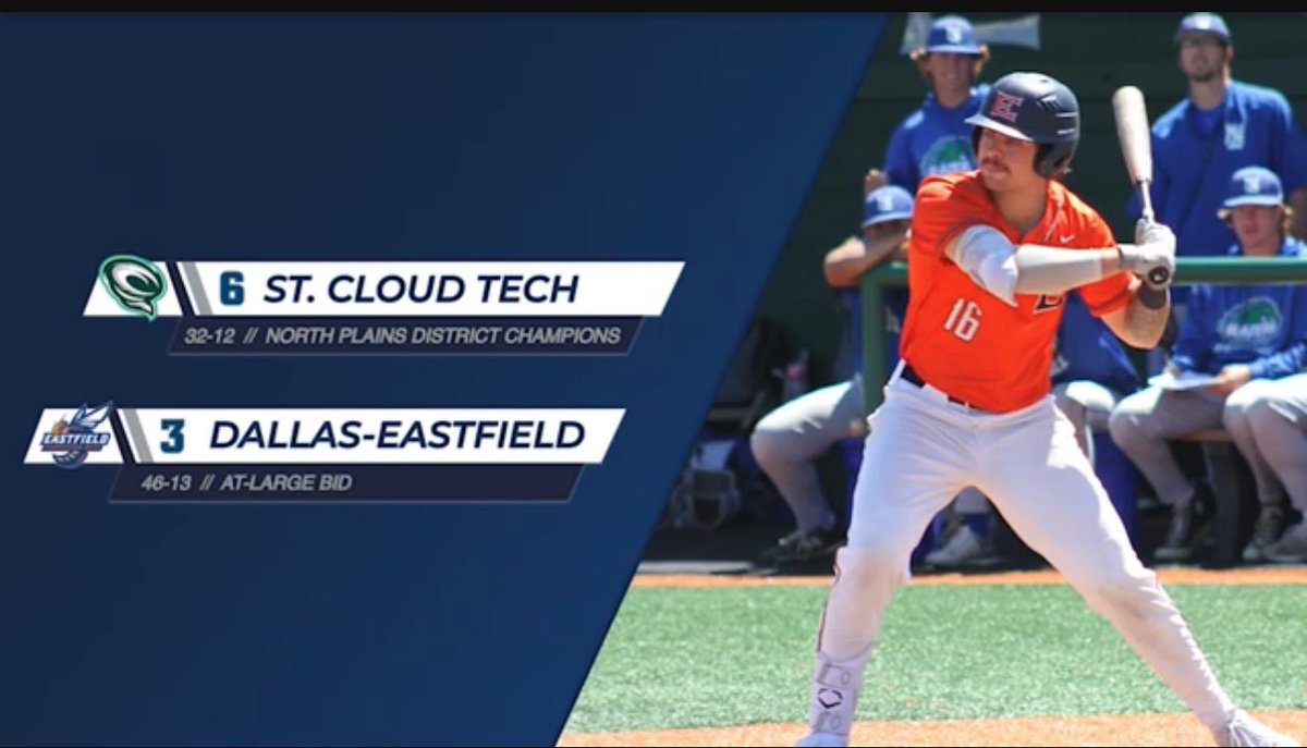 With <a href="/EastfieldBSB/">Eastfield Baseball</a> getting the At-Large Bid the Div. 3 Field is Set!