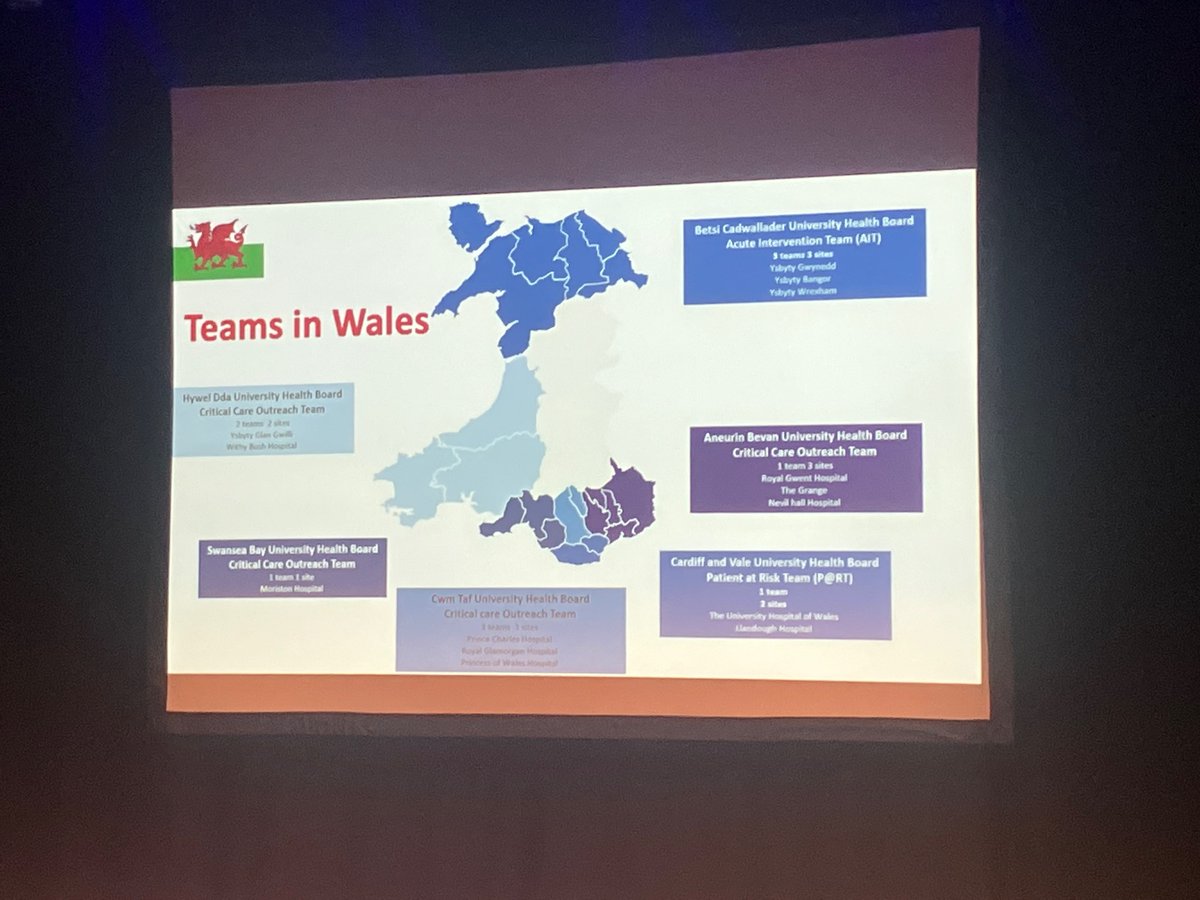 Patient At Risk Team tweet media