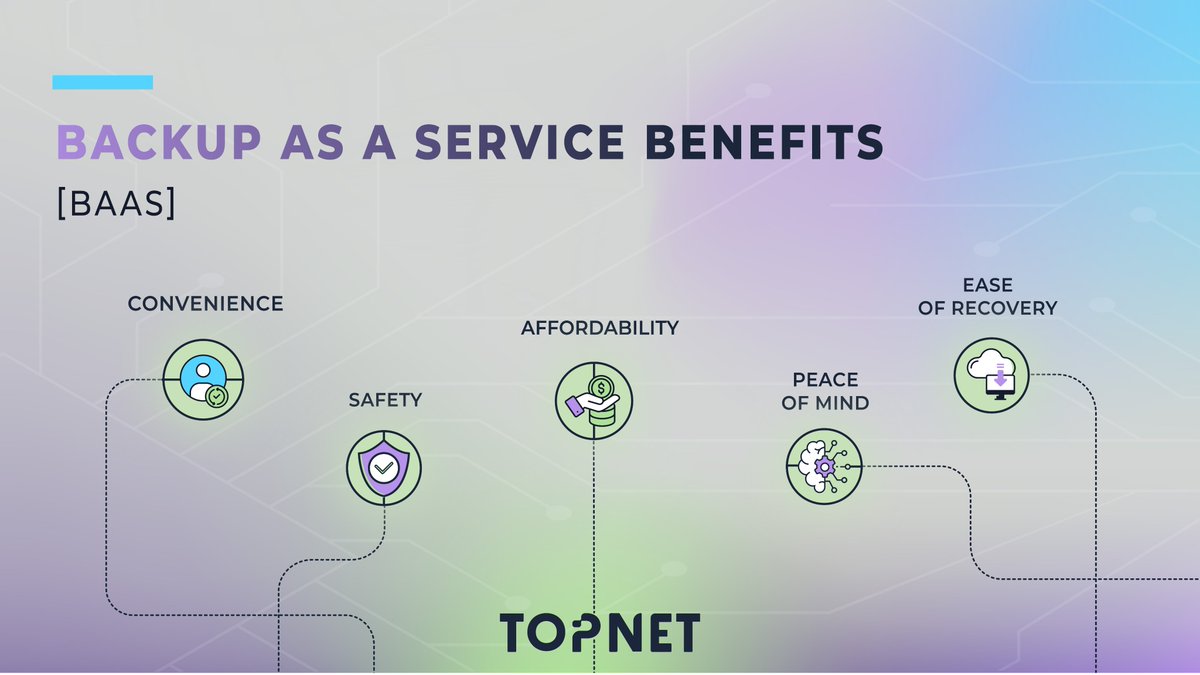 topnet_co's tweet image. With increasing threats like #hacking and hardware failures, data loss can cripple businesses. Did you know 60% of companies that lose #criticaldata shut down within 6 months? #TopNet #BaaS safeguard your #organization against these risks. How do you protect against data loss?