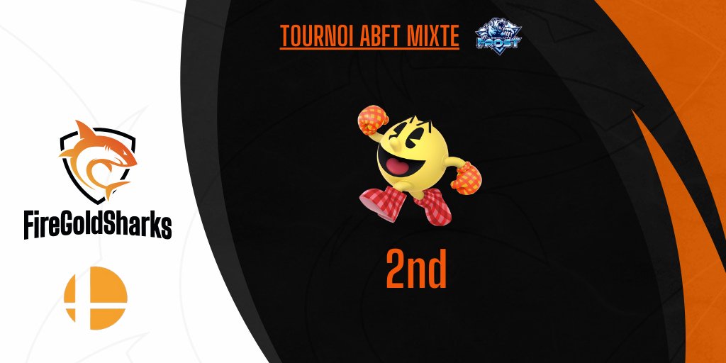 FireGoldSharks's tweet photo. 🏆 Résultats SSBU 🏆

Ce week-end passé, nos 2 joueurs ont fait de bons résultats:

@XavY8K➡️🥈au tournoi mixte d'@AbsolutFrostCH et 33ème au @LittoralSmash

@Efharper077 ➡️ 13ème au @LittoralSmash

GG à eux, et on se revoit prochainement! 🦈🔥✌️

#FGS #GOSHARKS #SSBU https://t.co/oDXFZoqRWu