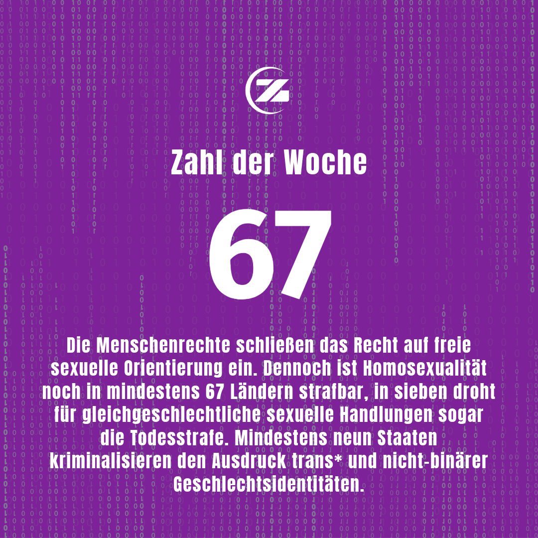 ZfSGmd's tweet photo. Homosexualität ist noch in mindestens 67 Ländern strafbar, in sieben droht für gleichgeschlechtliche sexuelle Handlungen sogar die Todesstrafe. Mindestens neun Staaten kriminalisieren den Ausdruck trans* und nicht-binärer Geschlechtsidentitäten.

Quelle: https://t.co/RobxGgH6vq https://t.co/3R0uLeeyyY