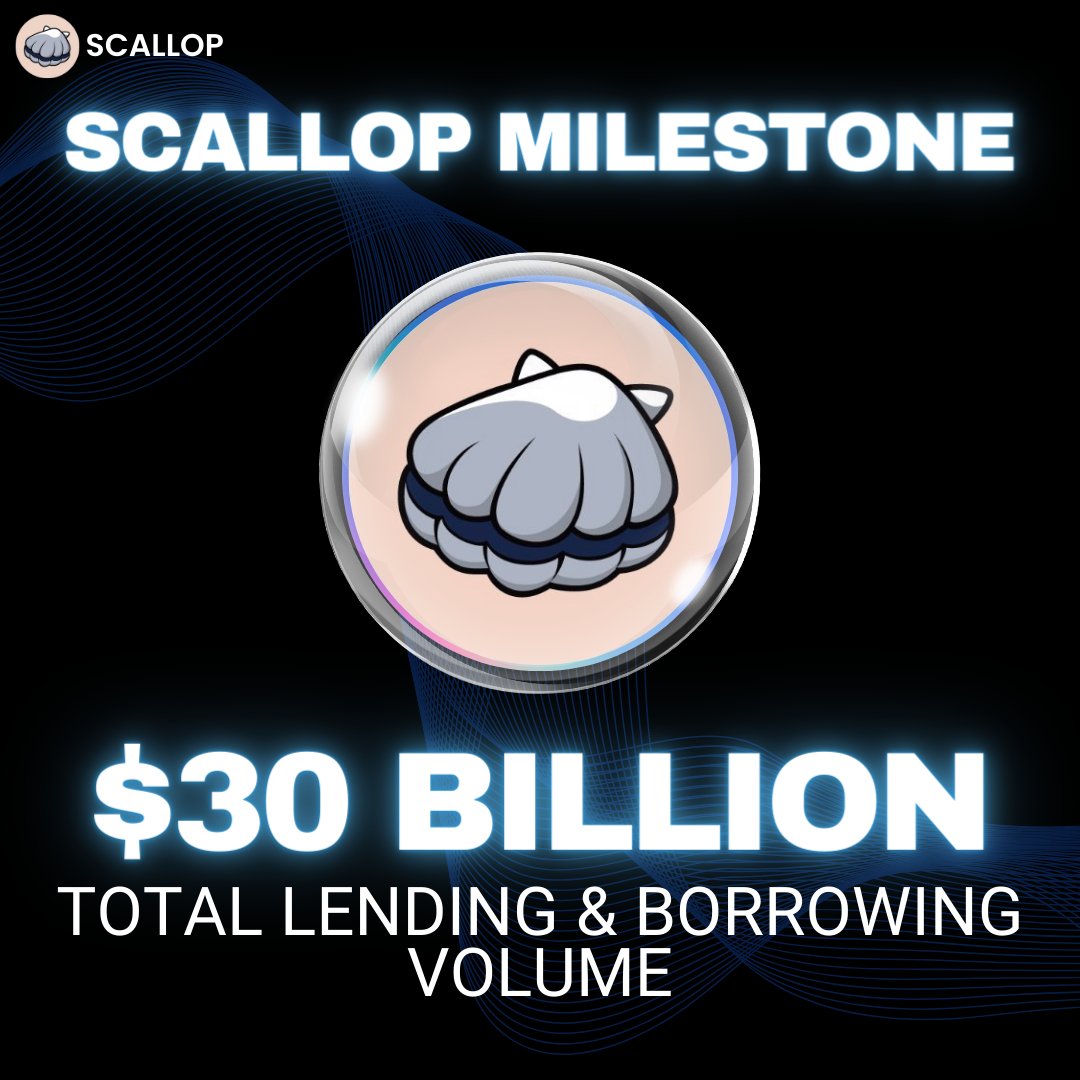 ✨SCALLOP MILESTONE✨

We are thrilled to share our latest milestones:

🐚Over $30 BILLION in total Lending & Borrowing Volume
🐚Over $1.7 BILLION in total Flash Loans Volume

This is just the beginning as Scallop continue to build and grow as the leading money market on