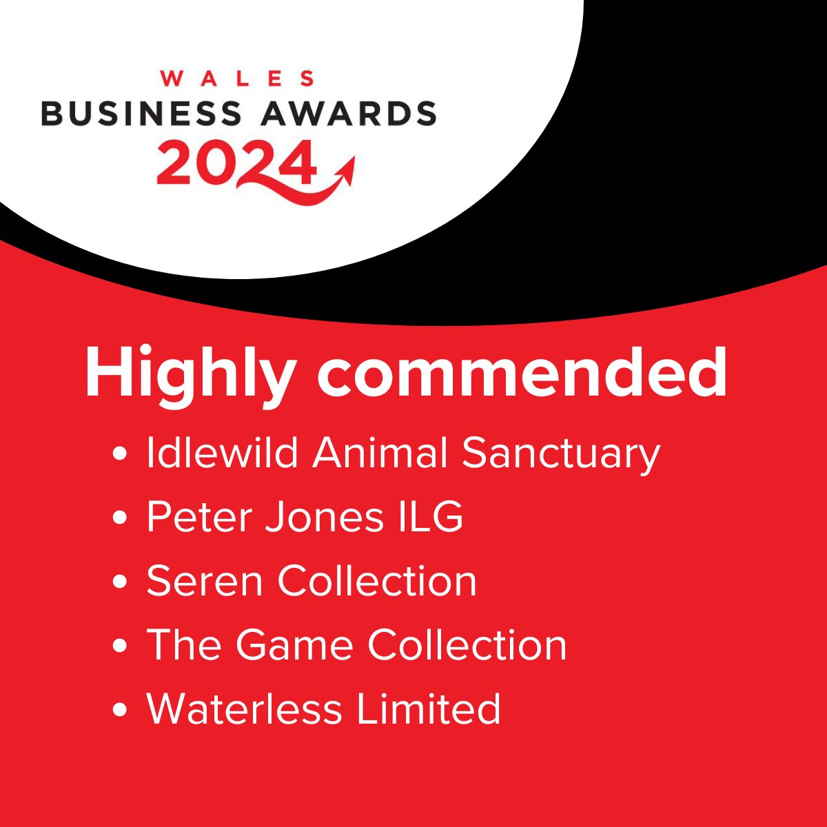 Well done to the businesses who were highly commended at the Wales Business Awards: @CaseUKLimited, @game_collection, @Aspire2be, @CanSenseLtd, Waterless Limited, Seren Collection, @Deaffriendly1, @DaroganTalent, @AnimalIdlewild, @PeterJonesILG and Euroclad Group.