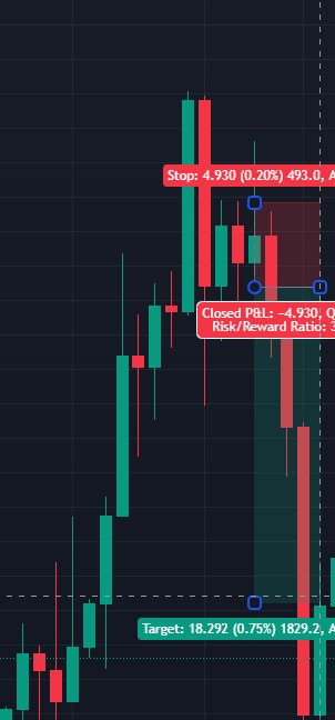 How much should I deposit in trading? (Thread) 
(1/9) 
It's a frequently asked question: How much should a trader deposit in trading? 

#forexquestion #forextips #forexeducation #goldtrading