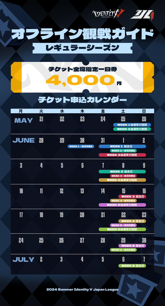 第五人格IJL Passions for V · 2024 Summer🎪 レギュラーシーズン
