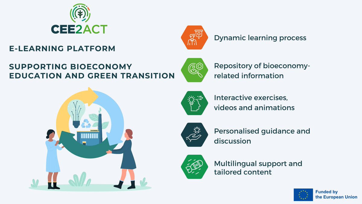 CEE2ACT Project 🇪🇺 tweet media