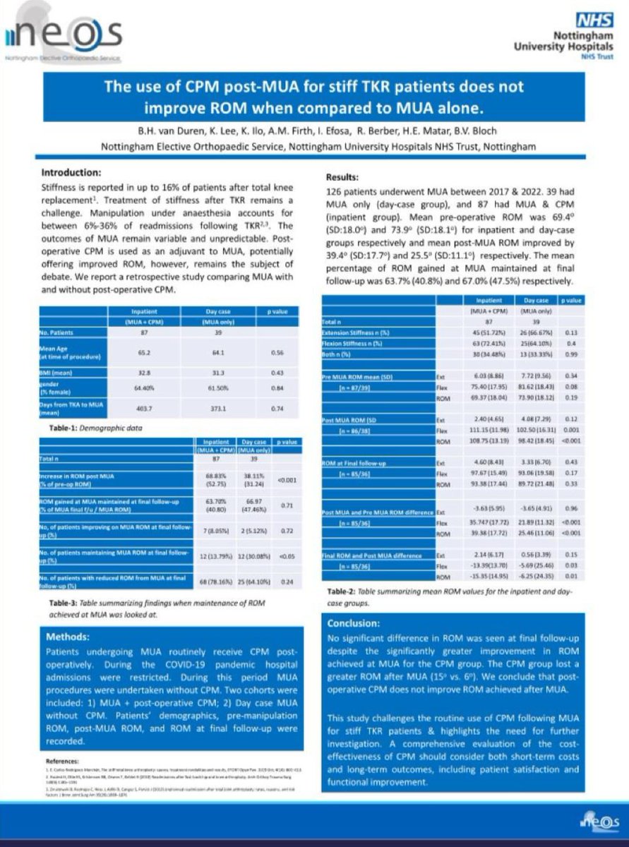 NottsHipKnee's tweet image. A selection of our posters on display at #BASK2024
