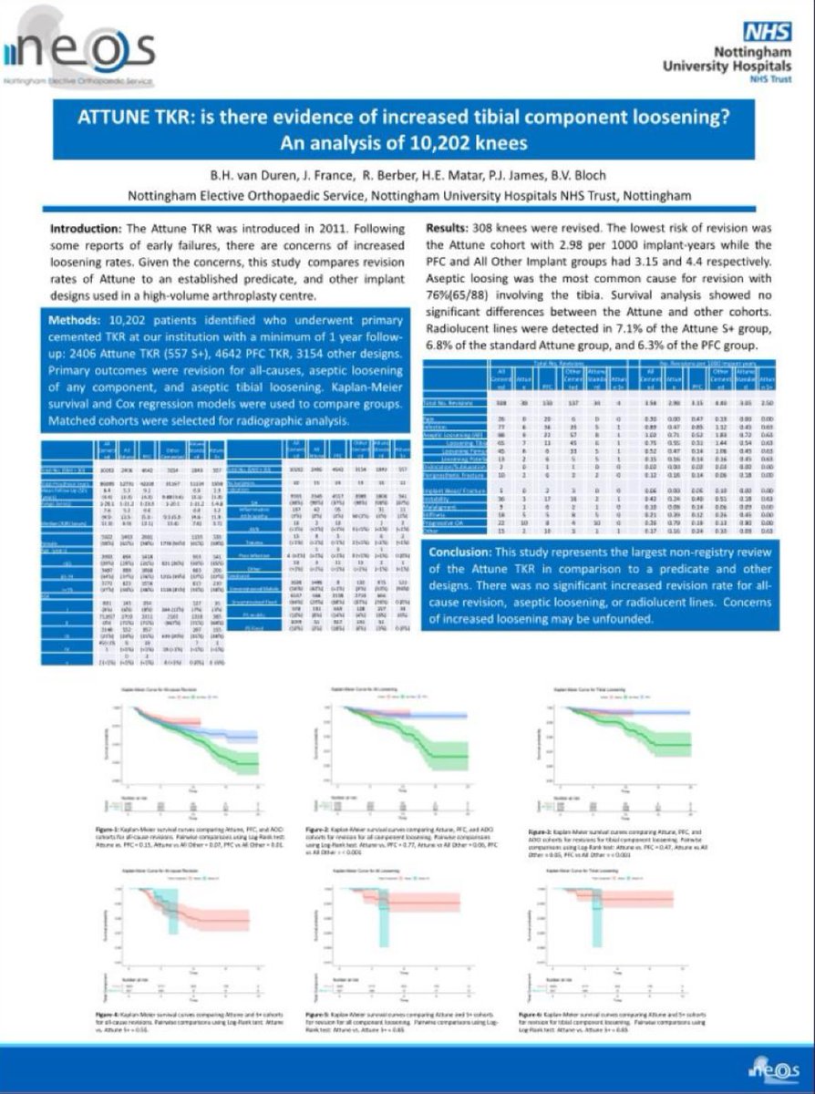 NottsHipKnee's tweet image. A selection of our posters on display at #BASK2024