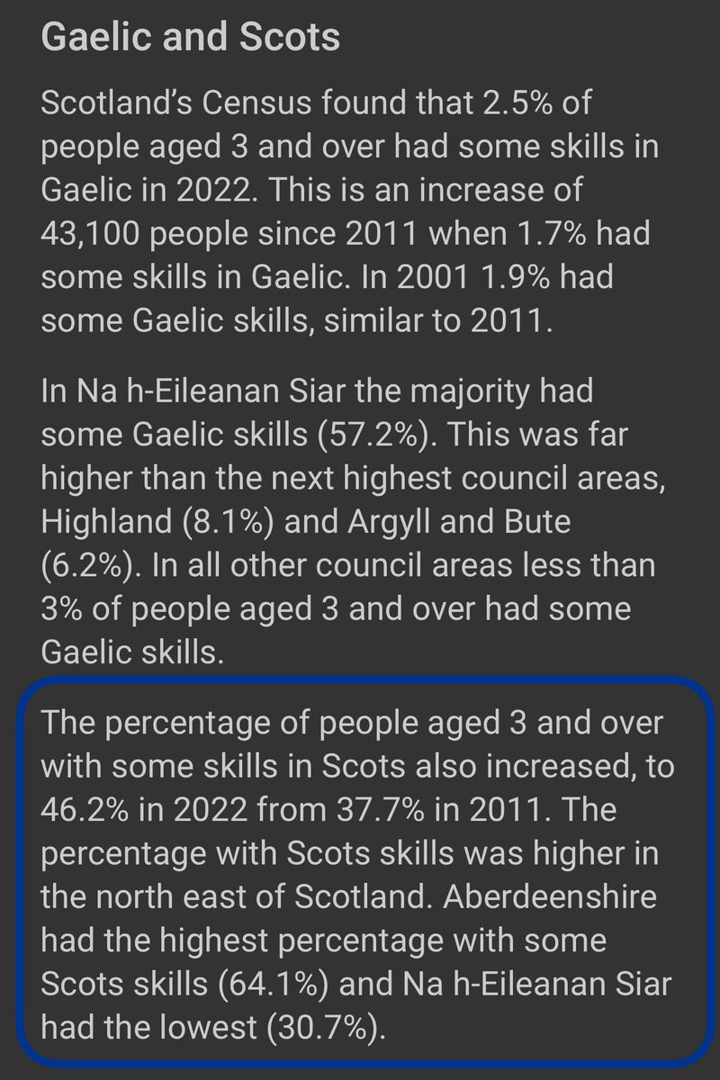 The 2022 Scotland's Census data on Scots language uisage hae been publishit. 2,444,659 respondents report skills in Scots wi: 1,508,510 speakers & 722,589 non-speakin Scots comprehenders The data kin be fun here: scotlandscensus.gov.uk/2022-results/s…