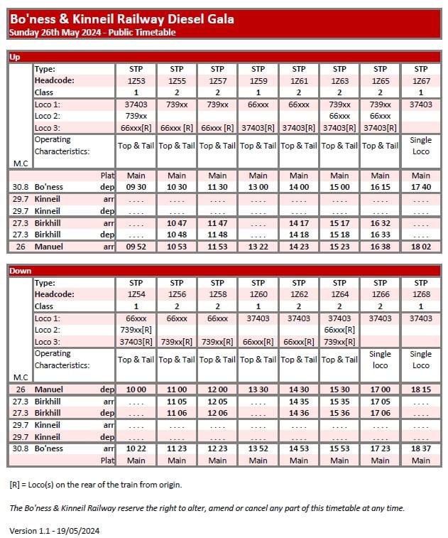 Tickets for our @SRPSDieselGroup #DieselGala are on sale NOW! Details here bkrailway.co.uk/page/dieselgala

Timetables are confirmed and available on the event page. Don’t forget the FREE shuttle bus to/from #Linlithgow, operated by our friends at Angus Transport Group.