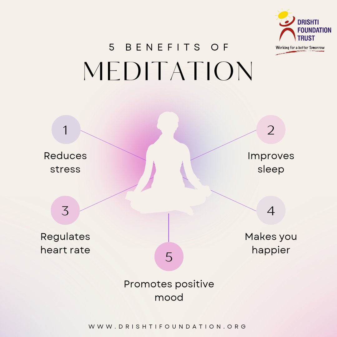 Today is all about finding a quiet moment to relax and clear your mind. Take a few deep breaths, close your eyes, and just be. It's amazing what a little peace can do for your day. #WorkingForABetterTomorrow! @dkgautam007 @TrainingMindful #WorldMeditationDay #MindfulMoments