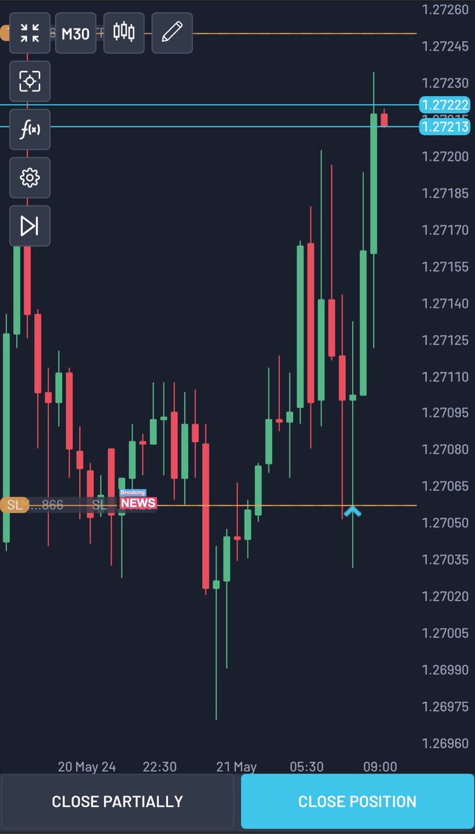 GBPUSD BIRTHDAY 🎂 Present during London
By weekend I’ll be dropping 2 solid contents and launch my Telegram channel…
God Fir$t… Anticipate 🕯️😮‍💨
#XAUUSD we’re coming 🚀