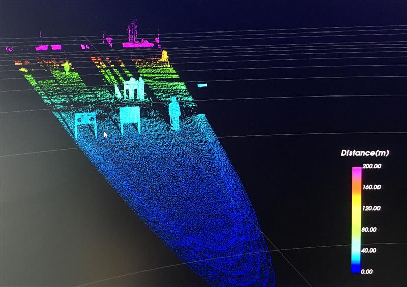 How do autonomous vehicles (AV) react to the weather? The effect on sensor performance is complex. Our new discussion paper with @NPL explores the practical challenges of understanding the performance in different conditions 👇 bit.ly/3Kqmze5