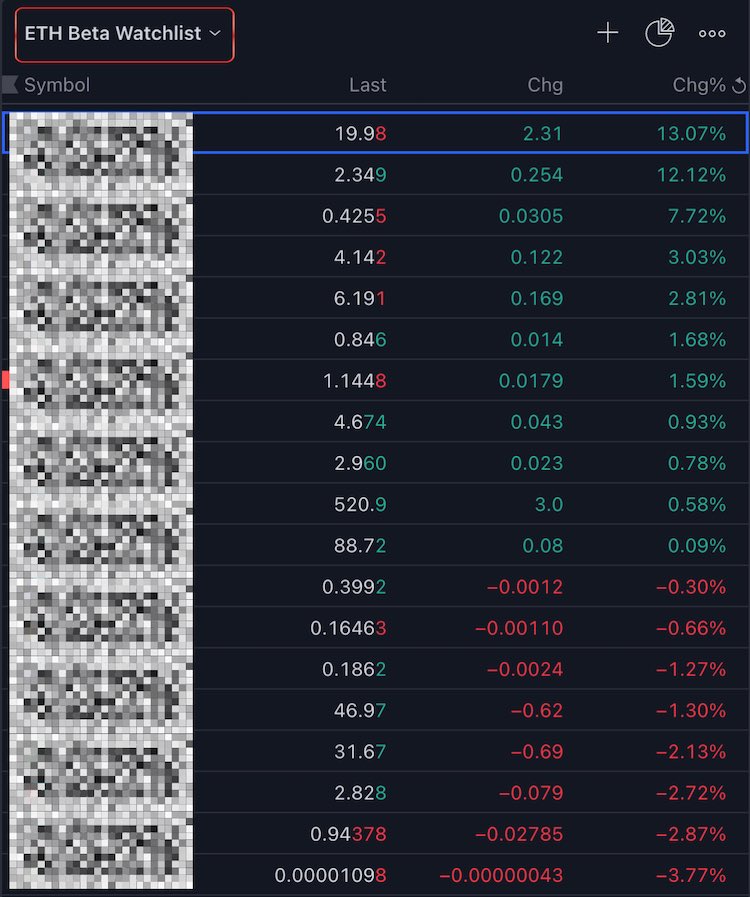 If the $ETH ETF gets approved, I'm expecting the ETH-betas to outperform. I just shared my FULL ETH-beta watchlist in this video (+ the 2 time-sensitive trades I took this morning). Watch now 👉youtu.be/vTljfRlGhss