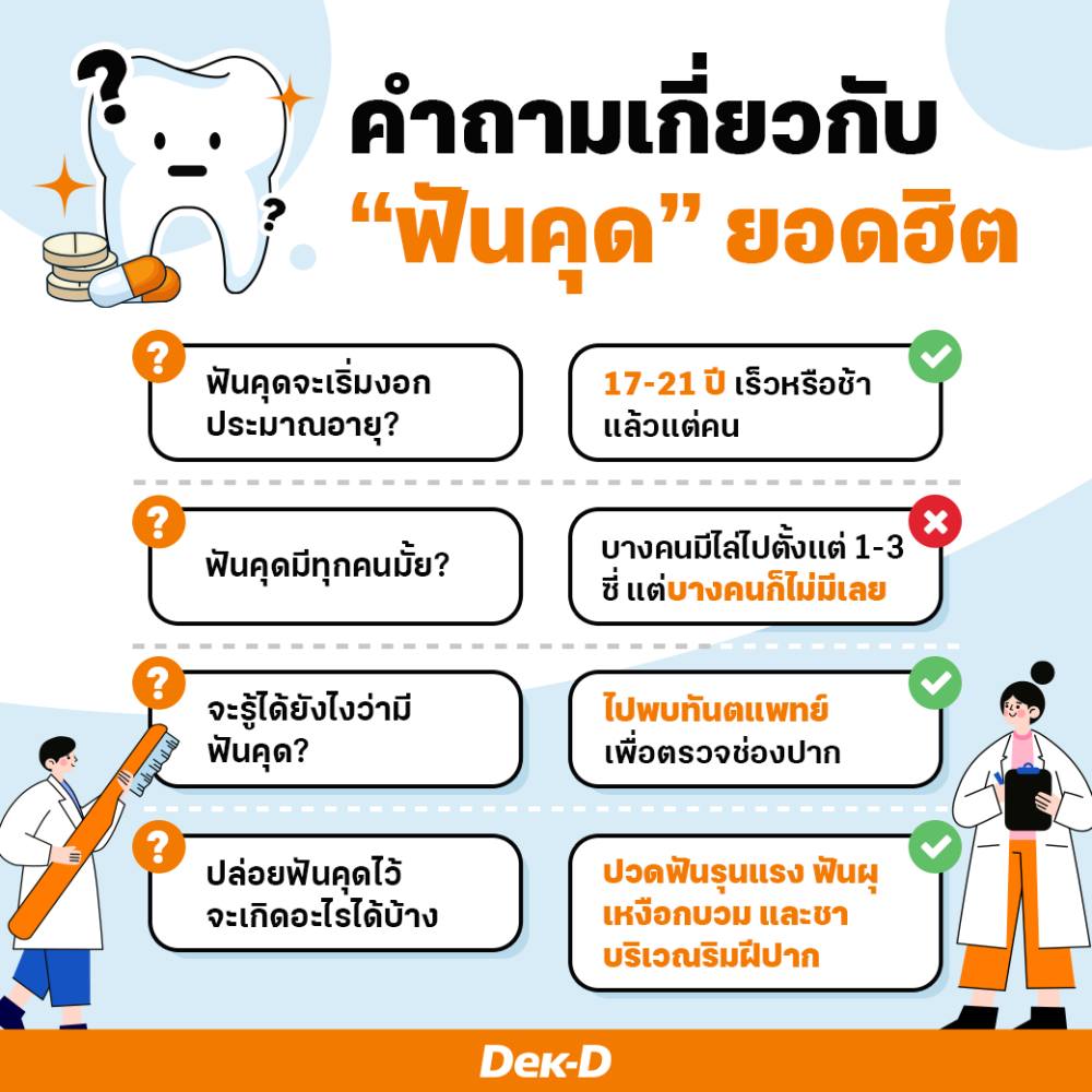 webdekd's tweet image. ผู้โชคดีที่ไม่มี #ฟันคุด เลยนั้นนับได้เป็น 35% ของประชากรทั้งหมด และมีคนจำนวน 20-25% ที่จะมีฟันคุดไล่ไปตั้งแต่ 1-3 ซี่ภายในช่องปาก รอวันงอกขึ้นมาตอนเป็นวัยรุ่นนั่นเอง ซึ่งถ้าจะเอาให้แน่ใจว่ามีฟันคุดมั้ย ก็ต้องไปหาทันตแพทย์เพื่อ X-ray 🦷

#dekdshortnote : dek-d.com/teentrends/590…