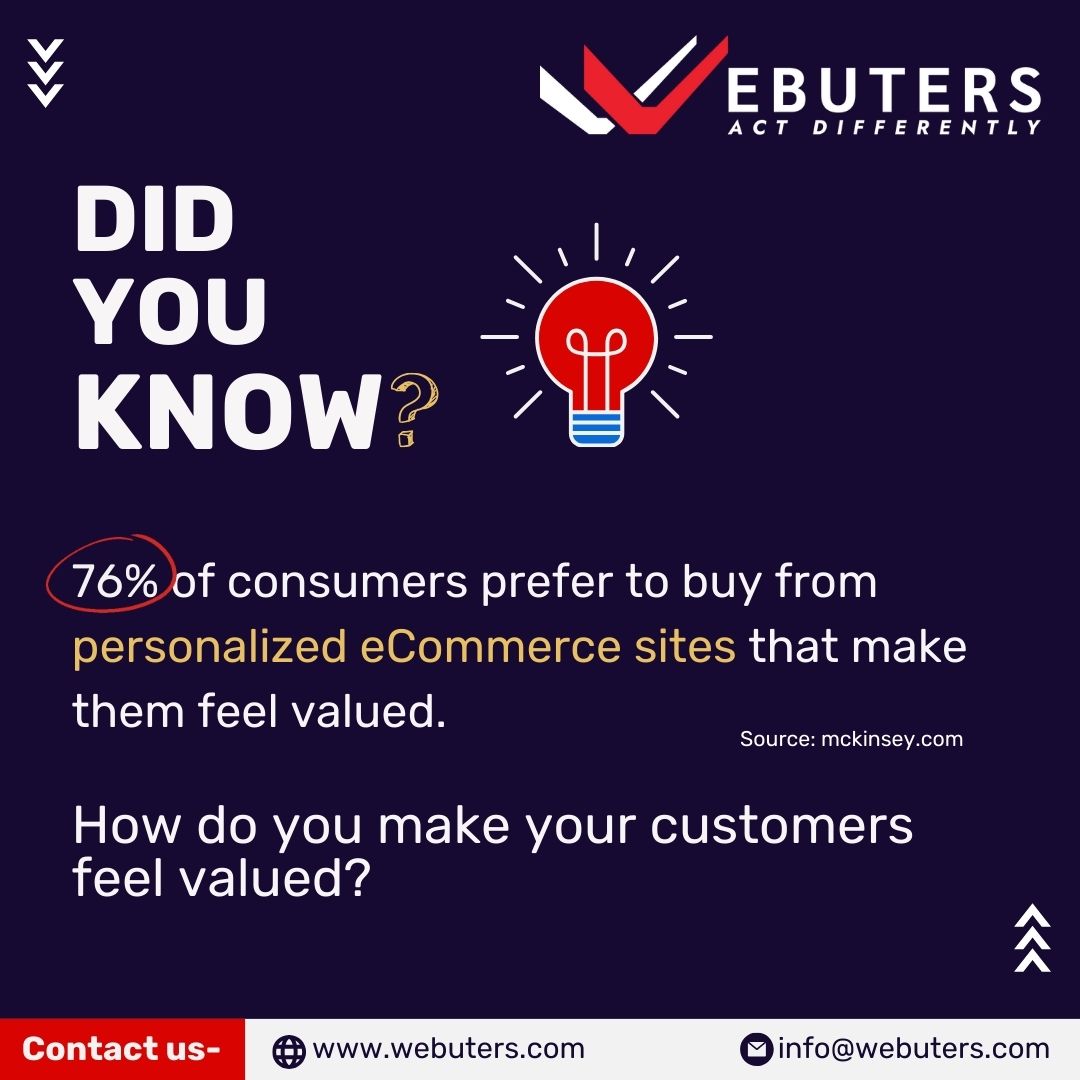 Did you know 76% of #online #shoppers prefer to buy from #eCommerce #sites that offer a #personalized #experience?

Are you leveraging the power of personalization to boost your #sales?

Contact us now: webuters.com/contact-us

#Webuters #ecommerce #ecommercestore #onlineshopping