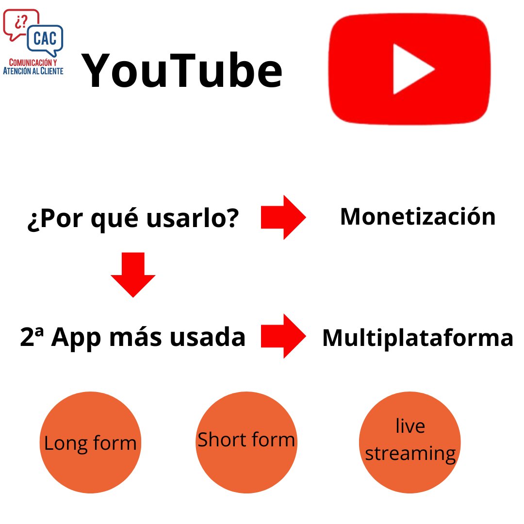Álvaro González tweet media