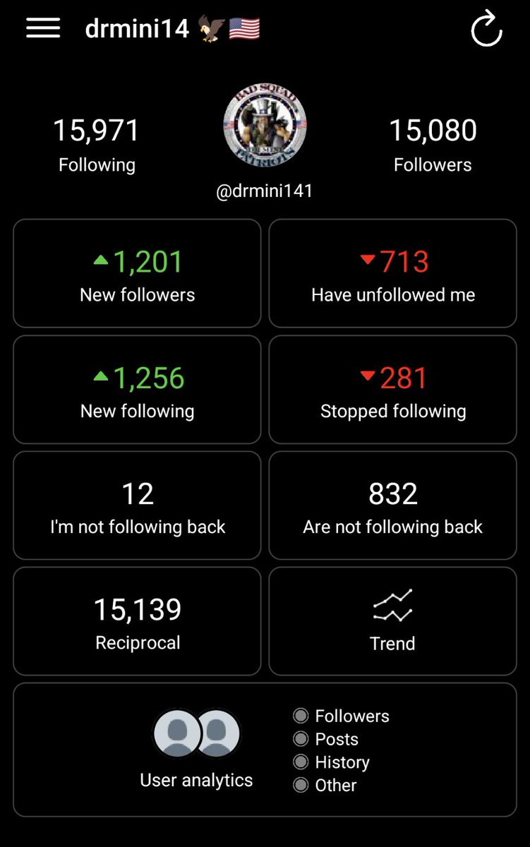 Hey <a href="/elonmusk/">Elon Musk</a> <a href="/Support/">Support</a> <a href="/lindayaX/">Linda Yaccarino</a> what gives?🤔🇺🇸