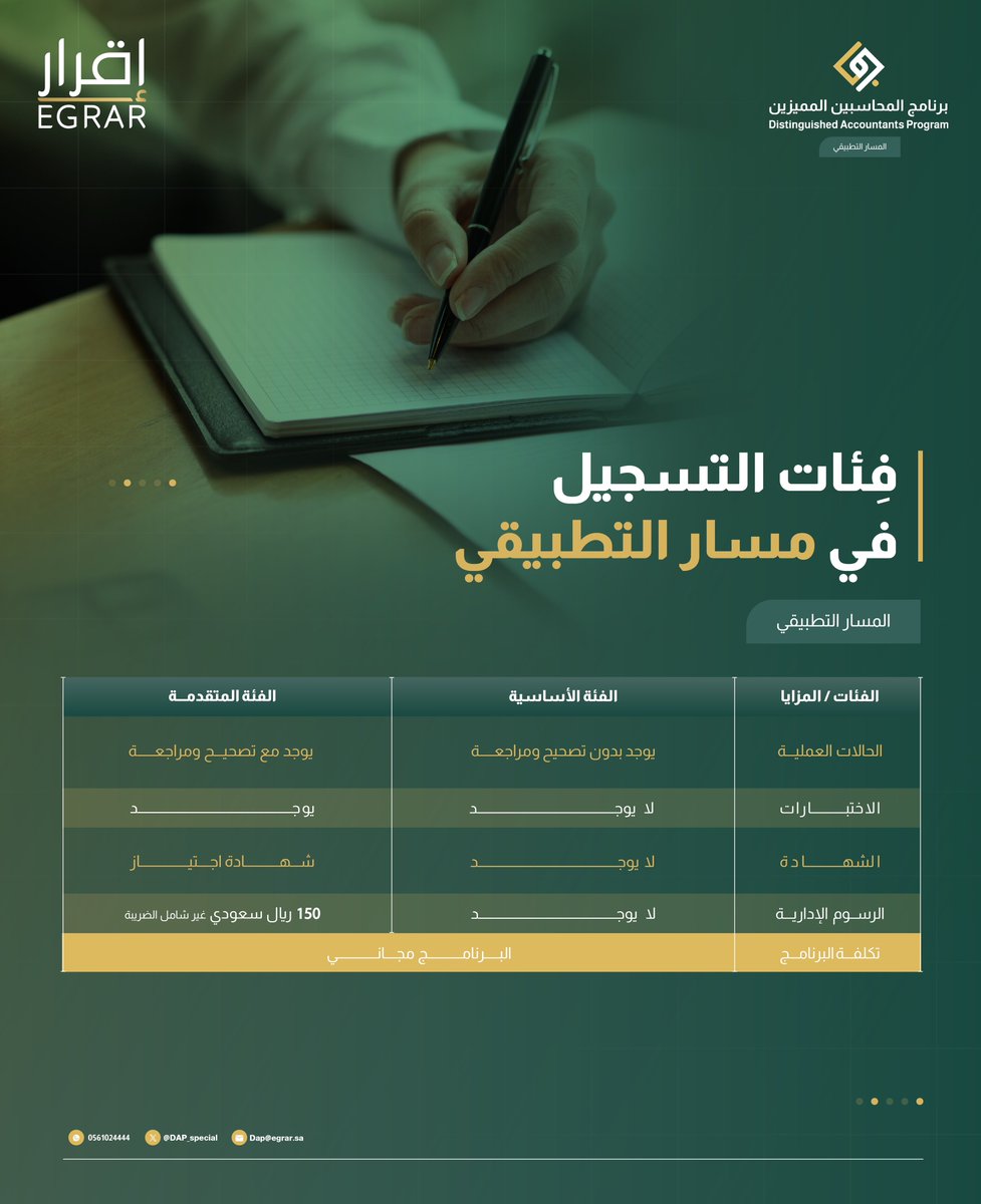 DAP_Special's tweet photo. فخرنا طلاب وطالبات الدفعة السادسة ( دفعة الفخر ) نطلب منكم توجيه رسالة لطلاب و طالبات الدفعة السابعة ( دفعة طويق ) على هاشتاق البرنامج 

#برنامج_المحاسبين_المميزين 

https://t.co/0EnjgHg4vu https://t.co/3WFmR6NXnx
