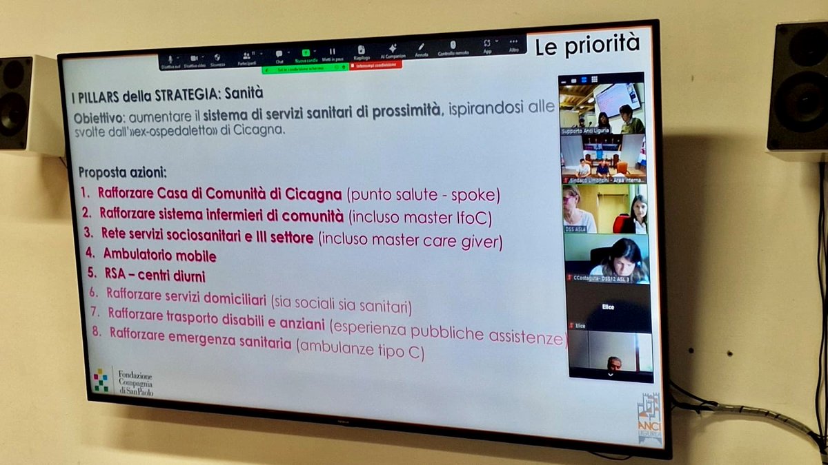 AnciLiguria's tweet photo. 📌#Areainterna #Fontanabuona: riunione con i Sindaci, @RegLiguria, https://t.co/cr59jWeeBg., #Asl3 e #Asl4 per l’elaborazione delle schede #SNAI relative alla sanità: si ragiona su un modello di sanità diffusa rafforzando la figura dell'#ifec, infermiere di famiglia e comunità https://t.co/KLOokHKHDg