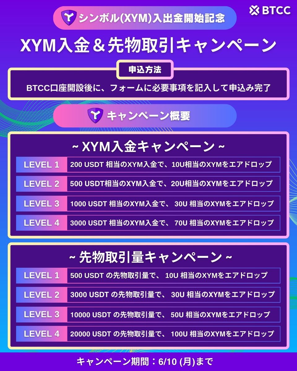 🐈‍⬛️📣[#BTCC🙌キャンペーン]
🔹ユーザーからの以前のエアドロップキャンペーン企画で大きな反響👀🔥がありユーザー様の意見をしっかりヒアリング👂️

【💜シンボル(XYM)入出金開始記念🎶】

(XYM入金&amp;先物取引キャンペーン)(日本在住者ユーザー限定)

📅⏰6月10日(月)まで
🐱参加方法🐱