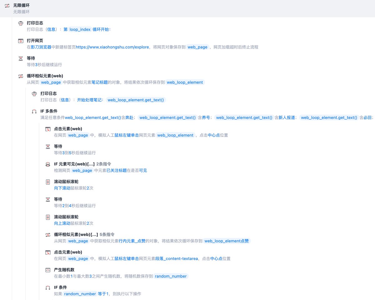毅行出海 Sven tweet media