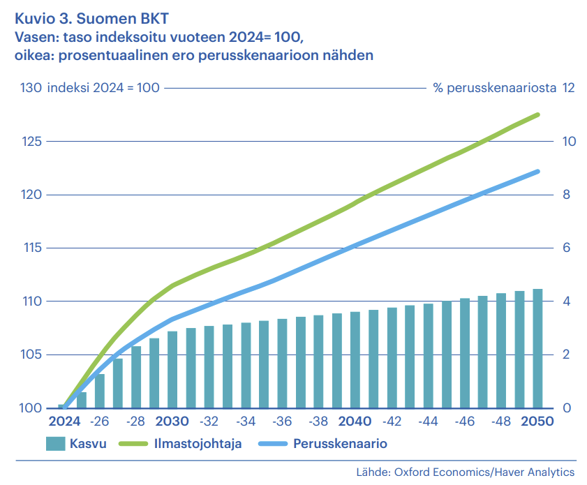 Oras Tynkkynen @orastynkkynen.bsky.social tweet media