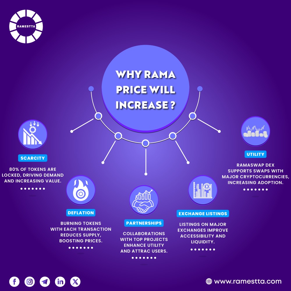Ramestta tweet media
