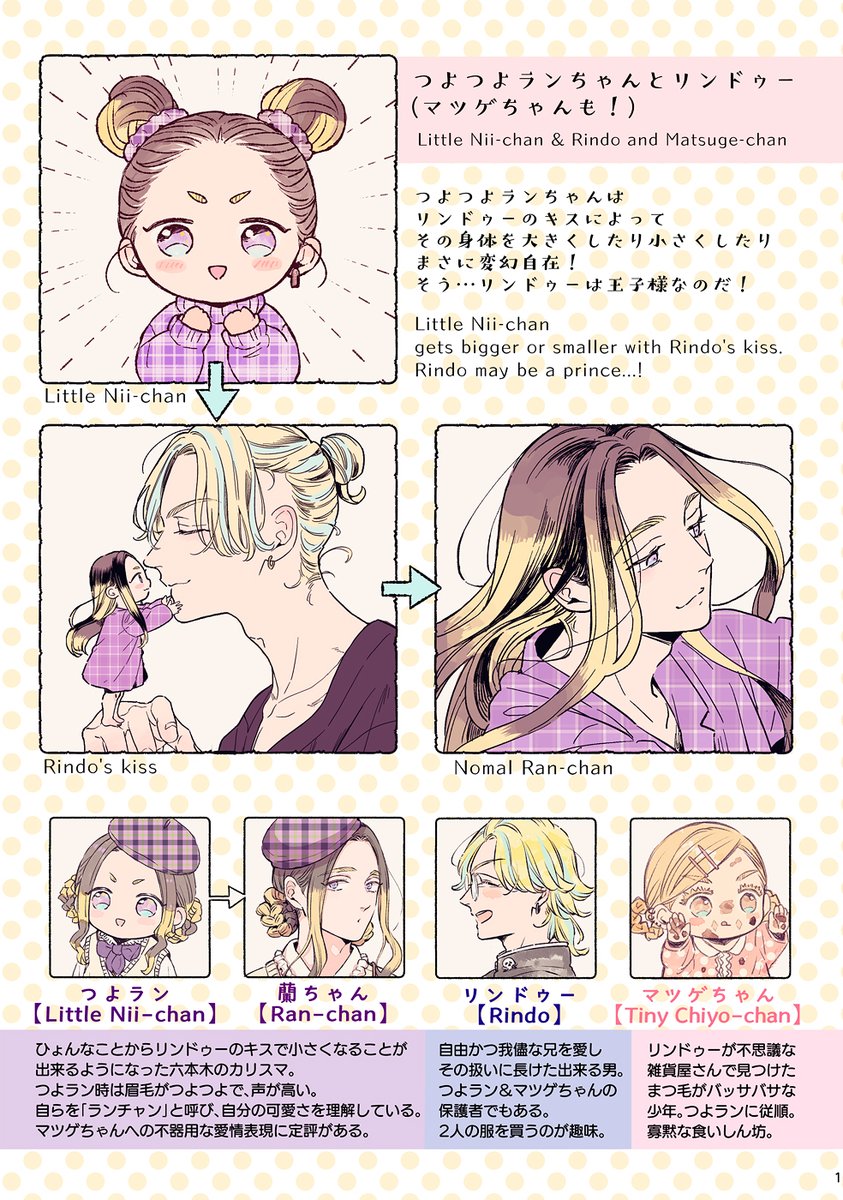 5/26 COMIC CITY 大阪 126 新刊 『つよつよランちゃん.. | にこ さんの