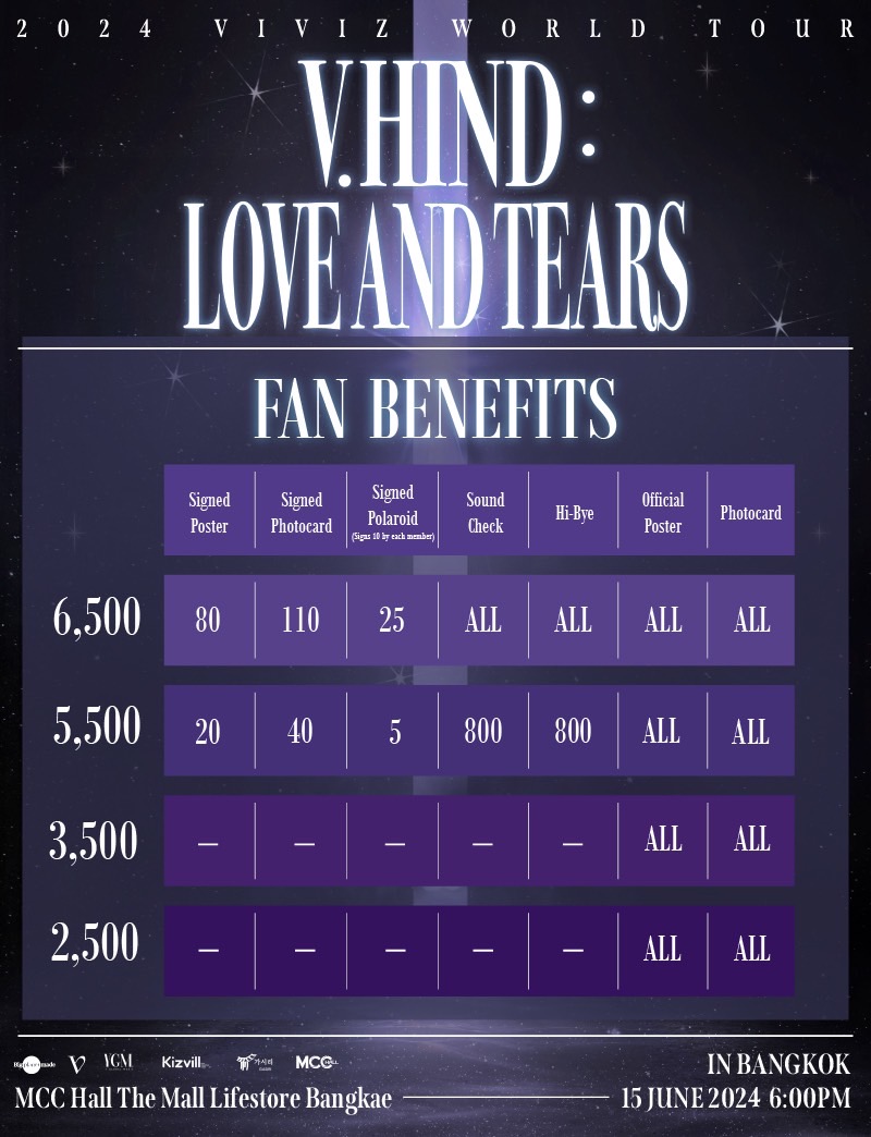 2024 VIVIZ WORLD TOUR [V.hind : Love and Tears] in Bangkok

📆 15 JUNE 2024 (SAT) 6PM
📍 MCC Hall The Mall Lifestore Bangkae

🎟 Tickets on sale: 2 JUNE 2024 (SUN) 12PM
🔗  yglobal-music.com

#비비지
#EUNHA #은하
#SINB #신비
#UMJI #엄지
#Vhind_LoveandTears