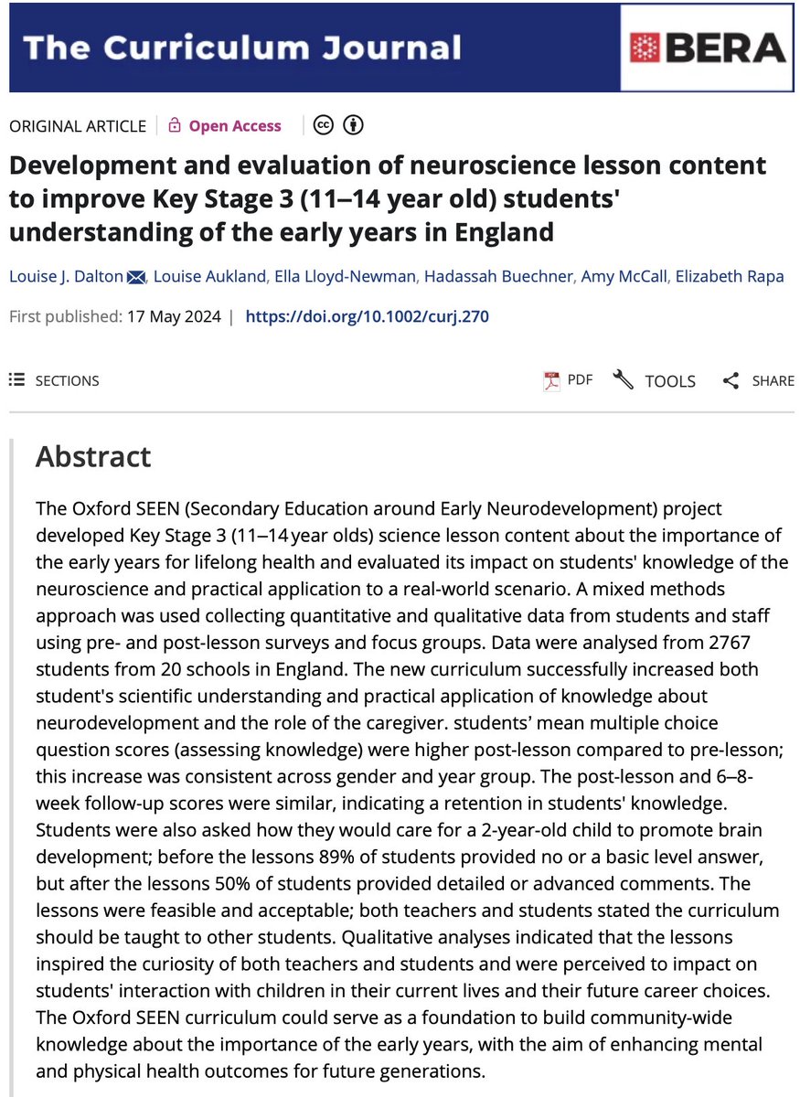 OxfordBrainStory (@oxbrainstory) on Twitter photo Publication day!
With <a href="/KindredSquared/">Kindred Squared</a> successfully increasing KS3 students' understanding of the neuroscience that underpins early development, the role of the caregiver and why this matters for lifelong health
Huge thanks to all staff and 2767 students
bera-journals.onlinelibrary.wiley.com/doi/10.1002/cu… Publication day!
With <a href="/KindredSquared/">Kindred Squared</a> successfully increasing KS3 students' understanding of the neuroscience that underpins early development, the role of the caregiver and why this matters for lifelong health
Huge thanks to all staff and 2767 students
bera-journals.onlinelibrary.wiley.com/doi/10.1002/cu…
