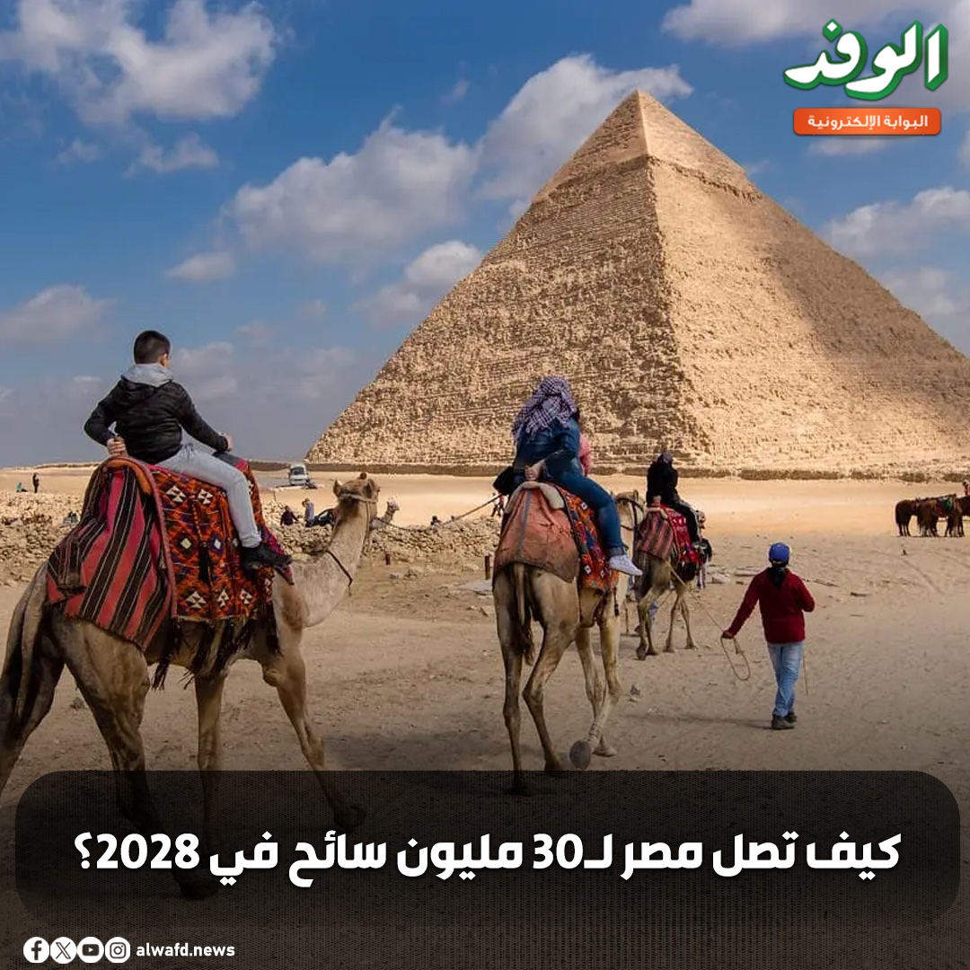 بوابة الوفد| كيف تصل مصر ل30 مليون سائح في 2028؟ 