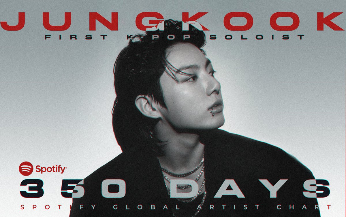 reply with

CONGRATULATIONS JUNGKOOK
HISTORY MAKER JUNGKOOK