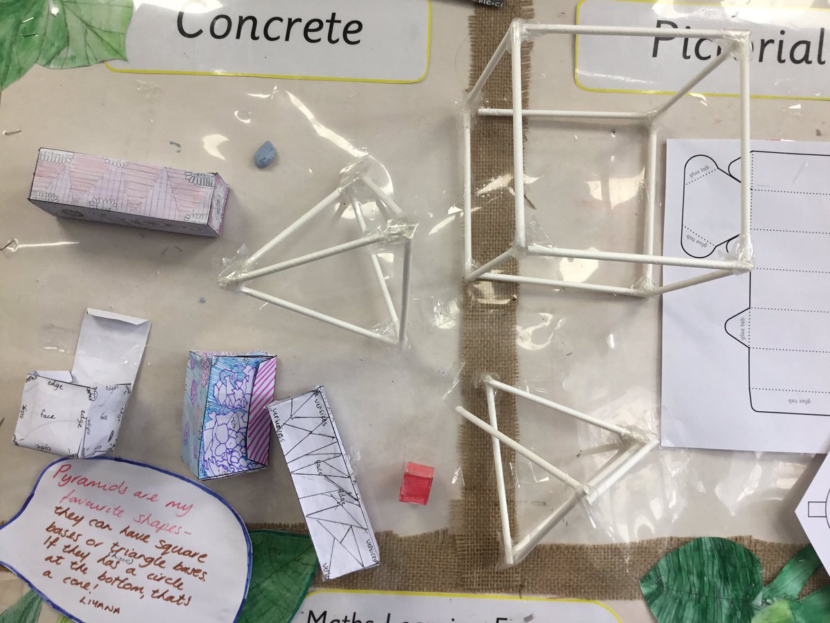 SandyLanePS1's tweet photo. Investigating 3D shapes and their nets, in UKS2, with some great resources from @twinklresources @TwinklKS2 @TwinklKS1 #maths @SharonJaneDay #cpa https://t.co/5Mp4sCYioX