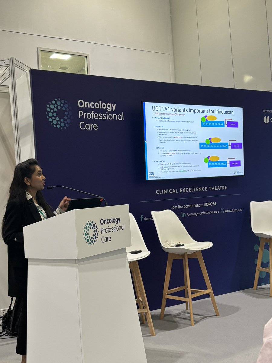 The importance of UGT1A1 testing with Irinotecan therapy and who needs a dose reduction. Very well explained! <a href="/Dharmisha/">Dharmisha Chauhan</a> #OPC24
