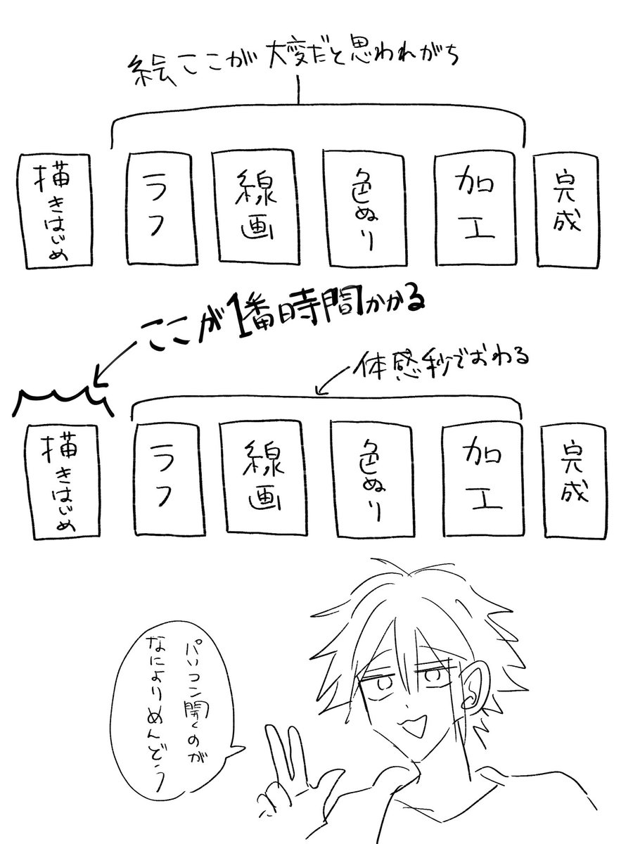 私だけでしょうか 