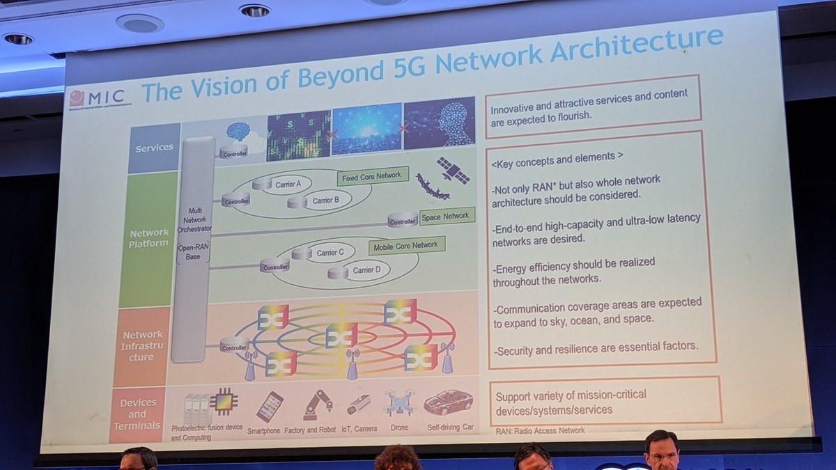 Speaker from MIC, Japan very honest that there is no killer app for 5G and for 6G to succeed, 5G has to succeed @Forum_Global #6GGlobalSummit #6G