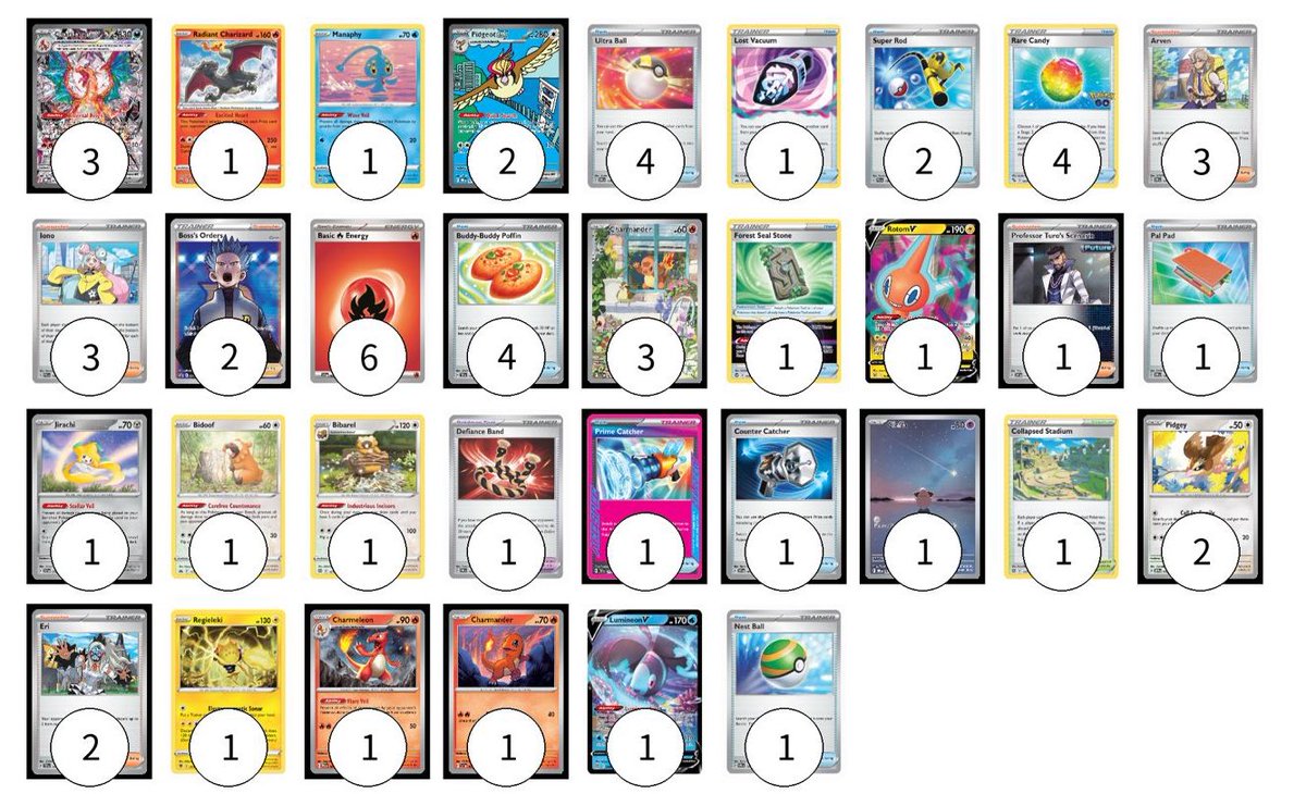 PokéStats tweet media